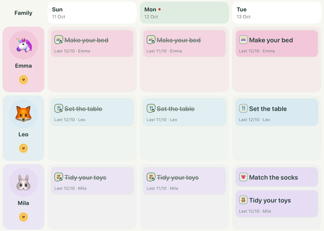 Separate task rows for Emma, Leo and Mila with task symbols, completed tasks and reward coins.